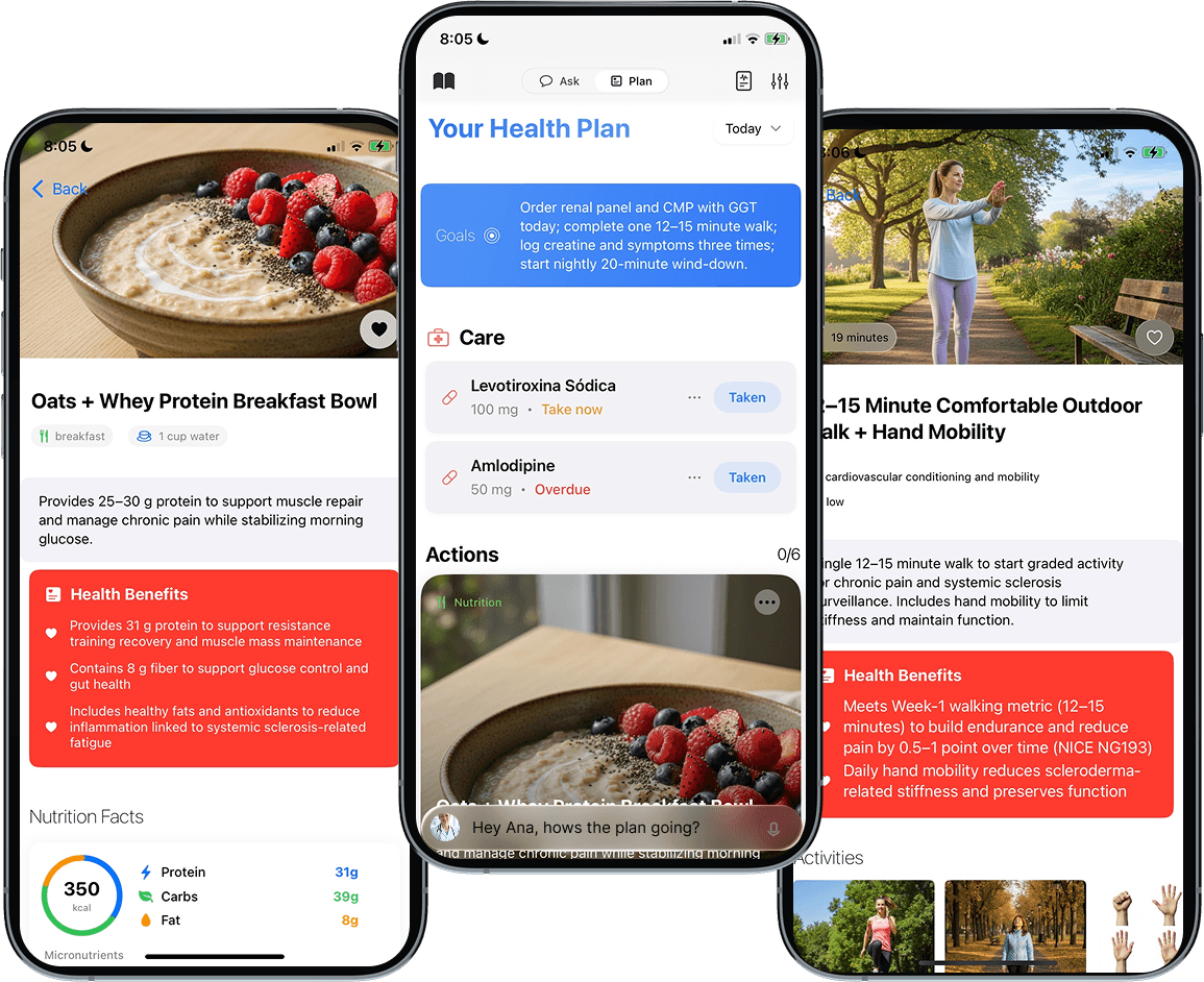 Your plan changes when you do